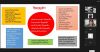 Online Workshop with Youth | Chokhatauri &amp; Vani