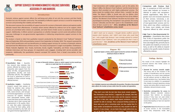 New Monitoring Report - Support Services: Accessibility and Barriers