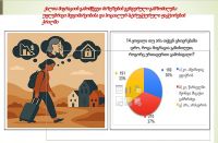 მონიტორინგის ჯგუფის შეხვედრები