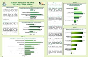 Awareness and Accessibility of Support Services for Victims of Violence